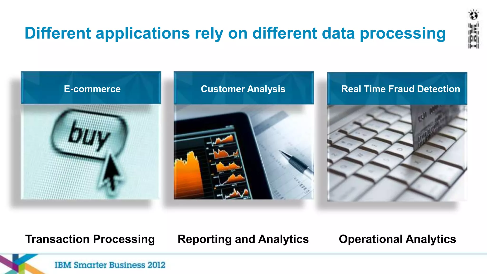 Different applications rely on different data processing


      E-commerce             Customer Analysis     Real Time Fraud Detection




Transaction Processing   Reporting and Analytics   Operational Analytics
 