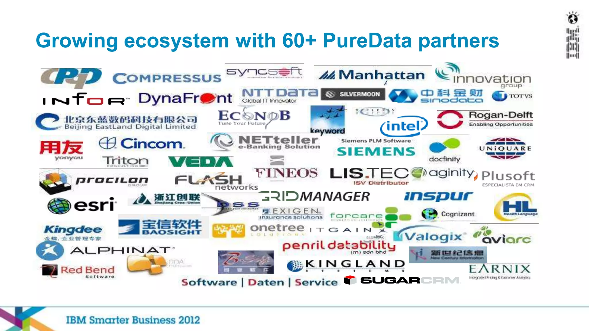 Growing ecosystem with 60+ PureData partners
 