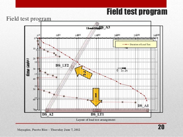 Image compression thesis 2012 06 picture