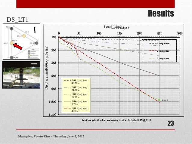 Image compression thesis 2012 05 image