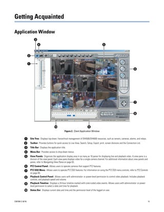 Getting Acquainted

Application Window




                                                          Figure 2. Client Application Window


                  Site Tree: Displays top-down, hierarchical management of DX4500/DX4600 resources, such as servers, cameras, alarms, and relays.
                  Toolbar: Provides buttons for quick access to Live View, Search, Setup, Export, print, screen divisions and the Connection List.
                  Title Bar: Displays the application title.
                  Menu Bar: Provides access to drop-down menus.
                  View Panels: Organizes the application display area in as many as 16 panes for displaying live and playback video. A view pane is a
                  division of the view panel. Each view pane displays video for a single camera channel. For additional information about view panels and
                  panes, refer to Navigating View Panes on page 63.
                  PTZ Control Panel: Allows users to operate cameras that support PTZ features.
                  PTZ OSD Menu: Allows users to operate PTZ OSD features. For information on using the PTZ OSD menu controls, refer to PTZ Controls
                  on page 69.
                  Playback Control Panel: Allows users with administrator- or power-level permission to control video playback. Includes playback
                  controls, and playback speed and volume.
                  Playback Timeline: Displays a 24-hour timeline marked with color-coded video events. Allows users with administrator- or power-
                  level permission to select a date and time for playback.
                  Status Bar: Displays current date and time and the permission level of the logged on user.



C2675M-C (8/10)                                                                                                                                             13
 