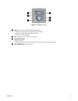ᕡ                                                 ᕢ
                                               ᕣ
                                                                                                 ᕤ
                                               ᕤ                                                 ᕣ
                                                          Figure 6. PTZ OSD Menu Control



                  Enter: (Third-party cameras only) Provides the following actions:
                  • Displays the selected remote camera OSD menu for PTZ cameras.
                  • Accepts the selected remote camera OSD menu choice.
                  • Accesses menu option parameters.
                  Exit: (Third-party cameras only) Exits the camera menu.
                  Up and Down Arrows:
                  • Moves the camera.
                  • Navigates through the remote camera OSD menu or cycles through a list of options or parameters.
                  Left and Right Arrows: Moves the camera.




C2675M-C (8/10)                                                                                                       19
 