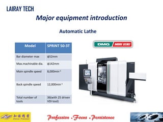 Model 
SPRINT 50-3T 
Bar diameter max 
φ52mm 
Max.machinable dia. 
φ142mm 
Main spindle speed 
8,000min-1 
Back spindle speed 
12,000min-1 
Total number of tools 
36(with 25 driven VDItool) 
LAIRAY TECH.. 
Major equipment introduction 
Automatic Lathe  