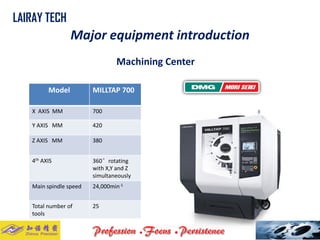 Model 
MILLTAP700 
XAXIS MM 
700 
Y AXIS MM 
420 
Z AXIS MM 
380 
4thAXIS 
360°rotating with X,Yand Z simultaneously 
Main spindle speed 
24,000min-1 
Total number of tools 
25 
LAIRAY TECH.. 
Major equipment introduction 
Machining Center  