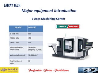 Model 
DMU50 
XAXIS MM 
500 
Y AXIS MM 
450 
Z AXIS MM 
400 
Integrated swivel rotary table 
Swiveling(degree): -5/+110 
Main spindle speed 
18,000min-1 
Total number of tools 
60 
LAIRAY TECH.. 
Major equipment introduction 
5 Axes Machining Center  