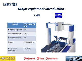 Model 
CONTURAG2 RDS 
Xmeasure rage MM 
700 
Y measure rage MM 
1000 
Z measure rage MM 
600 
Sensor 
VSTXXT with RDS 
Measurementerror(um) 
1.5+L/350 
LAIRAY TECH.. 
Major equipment introduction 
CMM  