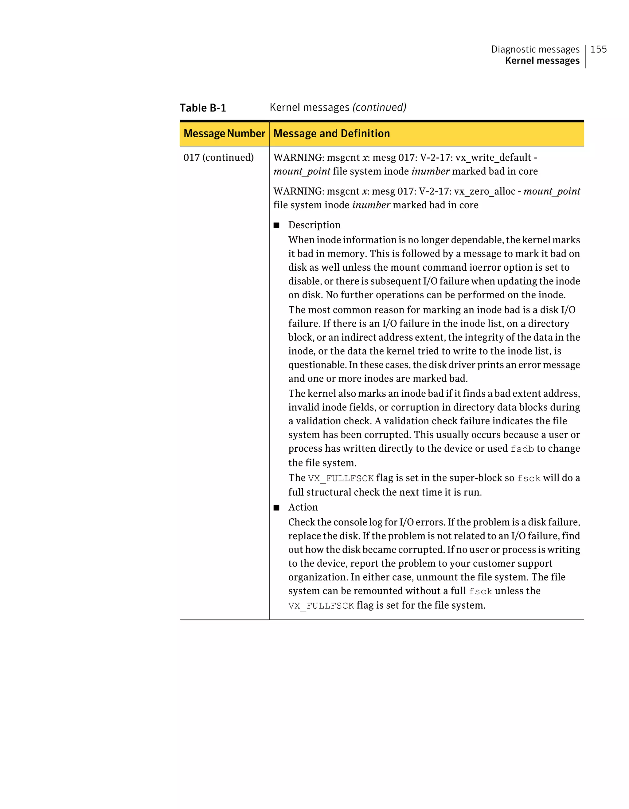 Table B-1 Kernel messages (continued)
Message and DefinitionMessageNumber
WARNING: msgcnt x: mesg 017: V-2-17: vx_write_default -
mount_point file system inode inumber marked bad in core
WARNING: msgcnt x: mesg 017: V-2-17: vx_zero_alloc - mount_point
file system inode inumber marked bad in core
■ Description
When inode information is no longer dependable, the kernel marks
it bad in memory. This is followed by a message to mark it bad on
disk as well unless the mount command ioerror option is set to
disable, or there is subsequent I/O failure when updating the inode
on disk. No further operations can be performed on the inode.
The most common reason for marking an inode bad is a disk I/O
failure. If there is an I/O failure in the inode list, on a directory
block, or an indirect address extent, the integrity of the data in the
inode, or the data the kernel tried to write to the inode list, is
questionable. In these cases, the disk driver prints an error message
and one or more inodes are marked bad.
The kernel also marks an inode bad if it finds a bad extent address,
invalid inode fields, or corruption in directory data blocks during
a validation check. A validation check failure indicates the file
system has been corrupted. This usually occurs because a user or
process has written directly to the device or used fsdb to change
the file system.
The VX_FULLFSCK flag is set in the super-block so fsck will do a
full structural check the next time it is run.
■ Action
Check the console log for I/O errors. If the problem is a disk failure,
replace the disk. If the problem is not related to an I/O failure, find
out how the disk became corrupted. If no user or process is writing
to the device, report the problem to your customer support
organization. In either case, unmount the file system. The file
system can be remounted without a full fsck unless the
VX_FULLFSCK flag is set for the file system.
017 (continued)
155Diagnostic messages
Kernel messages
 