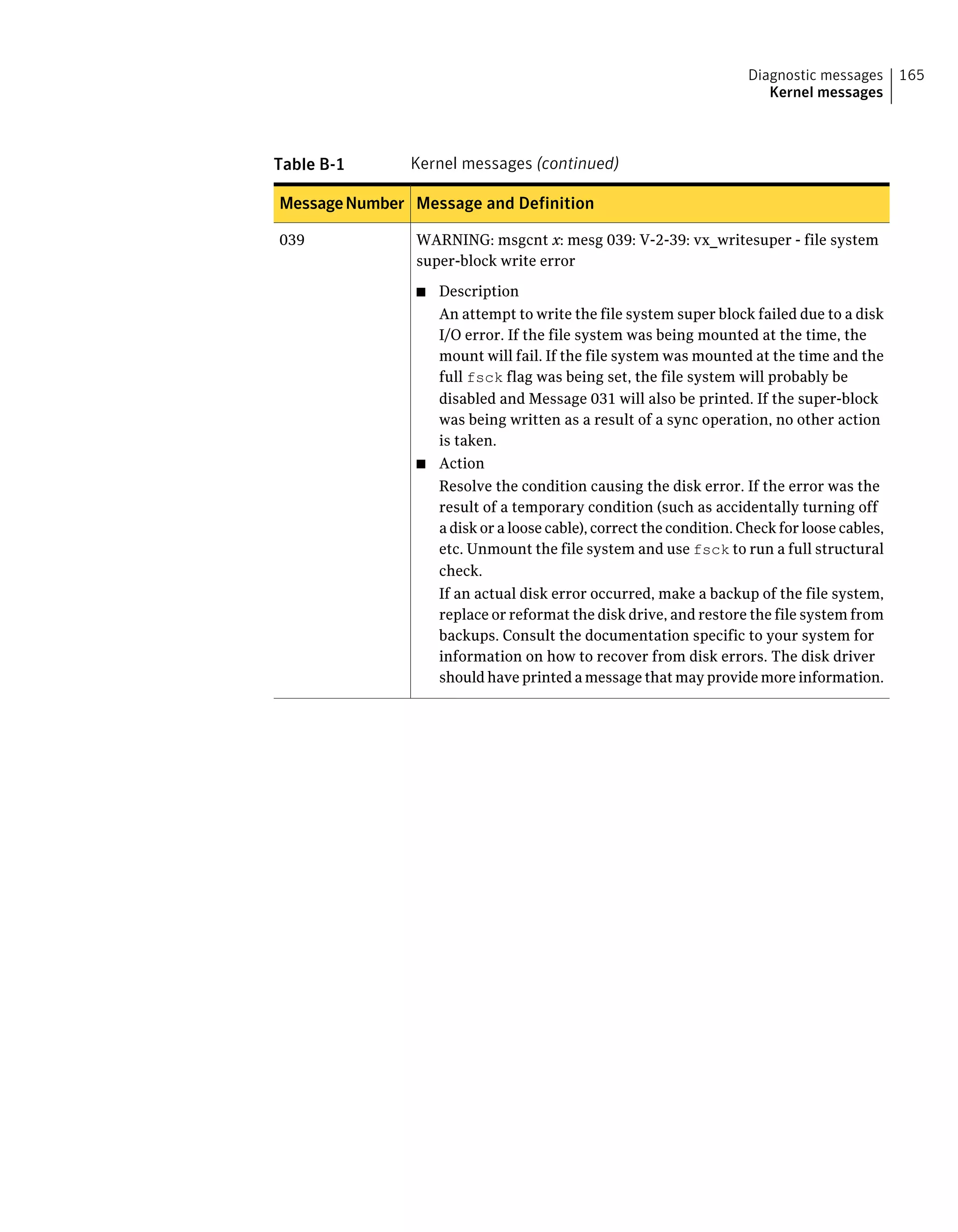 Table B-1 Kernel messages (continued)
Message and DefinitionMessageNumber
WARNING: msgcnt x: mesg 039: V-2-39: vx_writesuper - file system
super-block write error
■ Description
An attempt to write the file system super block failed due to a disk
I/O error. If the file system was being mounted at the time, the
mount will fail. If the file system was mounted at the time and the
full fsck flag was being set, the file system will probably be
disabled and Message 031 will also be printed. If the super-block
was being written as a result of a sync operation, no other action
is taken.
■ Action
Resolve the condition causing the disk error. If the error was the
result of a temporary condition (such as accidentally turning off
a disk or a loose cable), correct the condition. Check for loose cables,
etc. Unmount the file system and use fsck to run a full structural
check.
If an actual disk error occurred, make a backup of the file system,
replace or reformat the disk drive, and restore the file system from
backups. Consult the documentation specific to your system for
information on how to recover from disk errors. The disk driver
should have printed a message that may provide more information.
039
165Diagnostic messages
Kernel messages
 