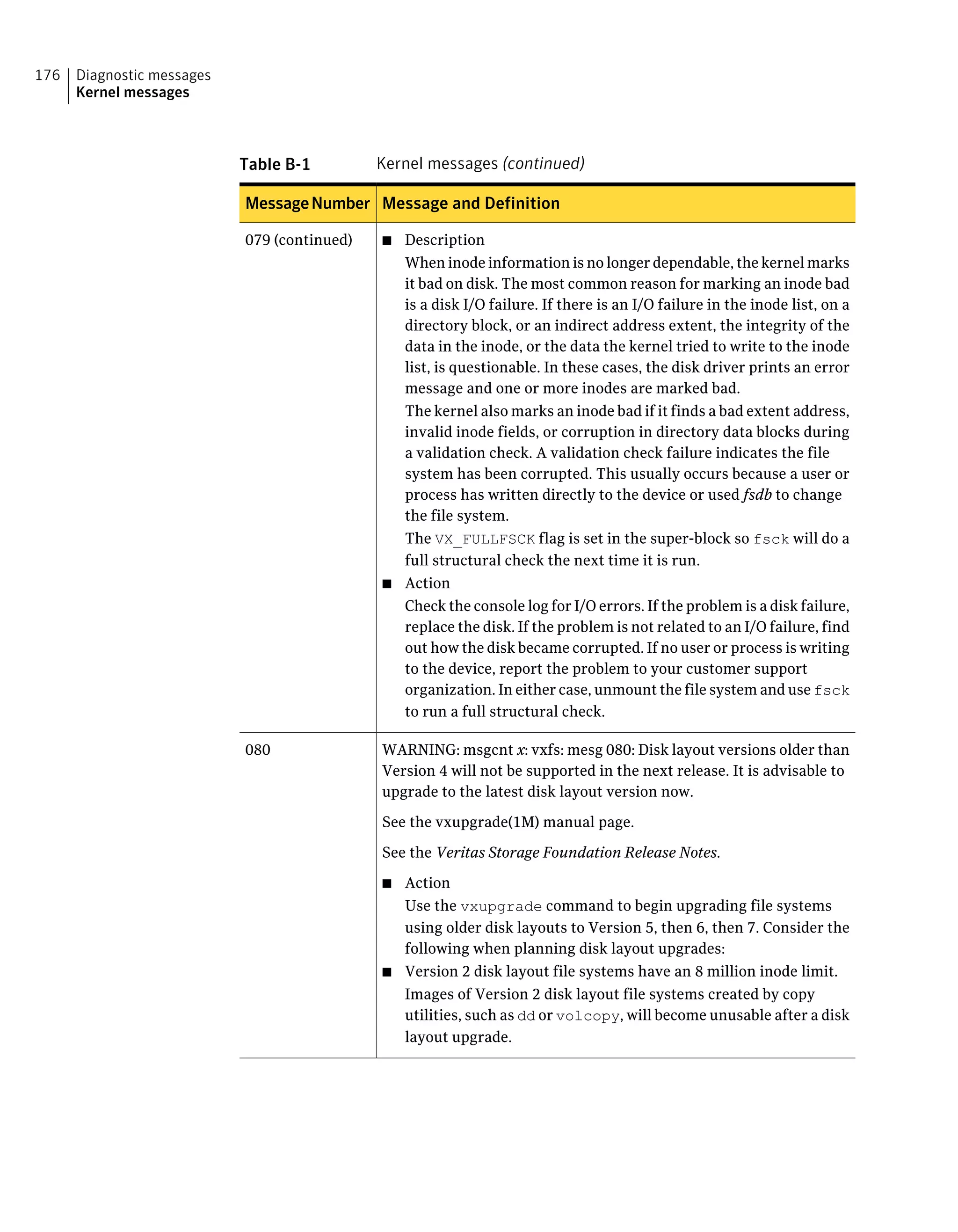 Table B-1 Kernel messages (continued)
Message and DefinitionMessageNumber
■ Description
When inode information is no longer dependable, the kernel marks
it bad on disk. The most common reason for marking an inode bad
is a disk I/O failure. If there is an I/O failure in the inode list, on a
directory block, or an indirect address extent, the integrity of the
data in the inode, or the data the kernel tried to write to the inode
list, is questionable. In these cases, the disk driver prints an error
message and one or more inodes are marked bad.
The kernel also marks an inode bad if it finds a bad extent address,
invalid inode fields, or corruption in directory data blocks during
a validation check. A validation check failure indicates the file
system has been corrupted. This usually occurs because a user or
process has written directly to the device or used fsdb to change
the file system.
The VX_FULLFSCK flag is set in the super-block so fsck will do a
full structural check the next time it is run.
■ Action
Check the console log for I/O errors. If the problem is a disk failure,
replace the disk. If the problem is not related to an I/O failure, find
out how the disk became corrupted. If no user or process is writing
to the device, report the problem to your customer support
organization. In either case, unmount the file system and use fsck
to run a full structural check.
079 (continued)
WARNING: msgcnt x: vxfs: mesg 080: Disk layout versions older than
Version 4 will not be supported in the next release. It is advisable to
upgrade to the latest disk layout version now.
See the vxupgrade(1M) manual page.
See the Veritas Storage Foundation Release Notes.
■ Action
Use the vxupgrade command to begin upgrading file systems
using older disk layouts to Version 5, then 6, then 7. Consider the
following when planning disk layout upgrades:
■ Version 2 disk layout file systems have an 8 million inode limit.
Images of Version 2 disk layout file systems created by copy
utilities, such as dd or volcopy, will become unusable after a disk
layout upgrade.
080
Diagnostic messages
Kernel messages
176
 