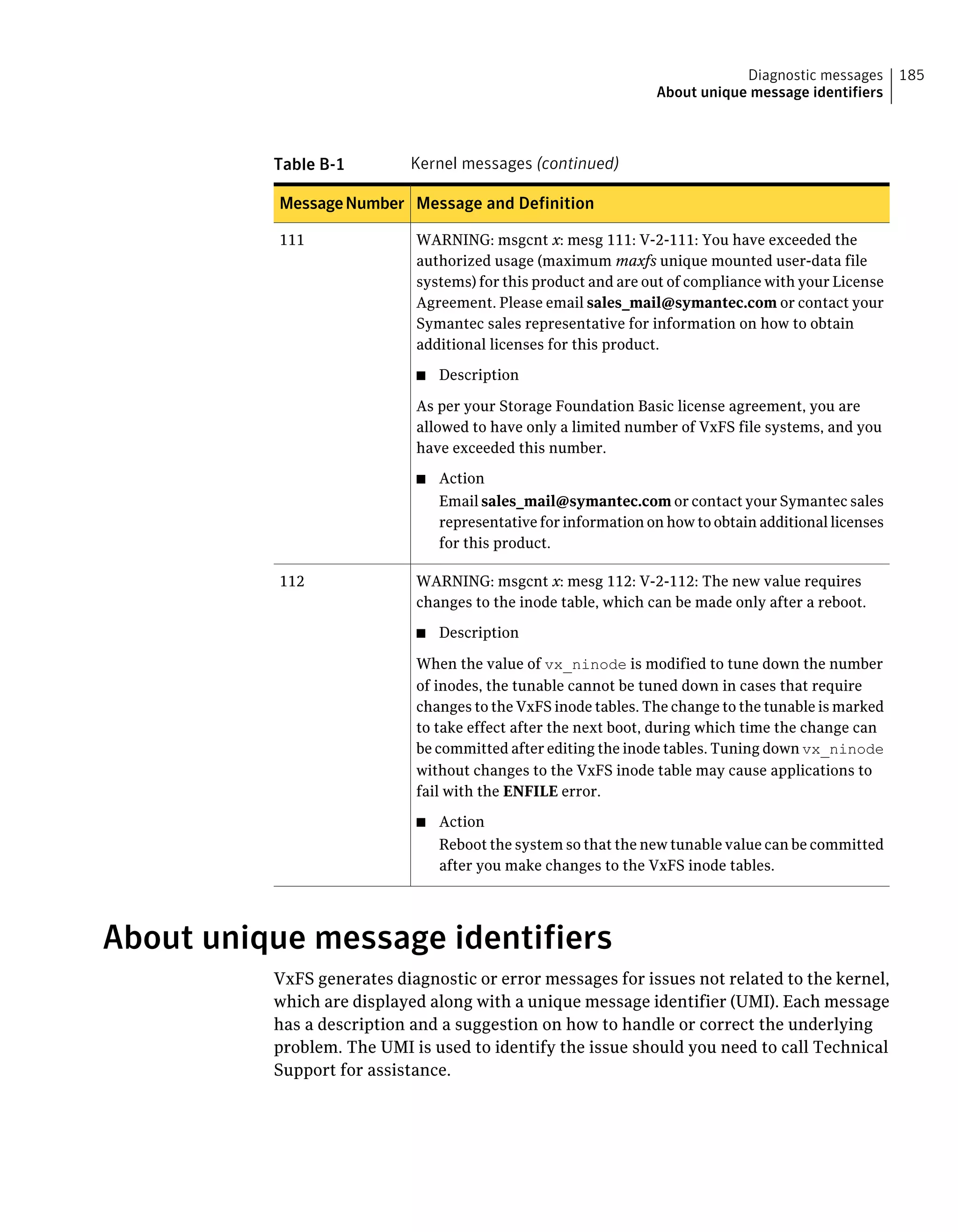 Table B-1 Kernel messages (continued)
Message and DefinitionMessageNumber
WARNING: msgcnt x: mesg 111: V-2-111: You have exceeded the
authorized usage (maximum maxfs unique mounted user-data file
systems) for this product and are out of compliance with your License
Agreement. Please email sales_mail@symantec.com or contact your
Symantec sales representative for information on how to obtain
additional licenses for this product.
■ Description
As per your Storage Foundation Basic license agreement, you are
allowed to have only a limited number of VxFS file systems, and you
have exceeded this number.
■ Action
Email sales_mail@symantec.com or contact your Symantec sales
representative for information on how to obtain additional licenses
for this product.
111
WARNING: msgcnt x: mesg 112: V-2-112: The new value requires
changes to the inode table, which can be made only after a reboot.
■ Description
When the value of vx_ninode is modified to tune down the number
of inodes, the tunable cannot be tuned down in cases that require
changes to the VxFS inode tables. The change to the tunable is marked
to take effect after the next boot, during which time the change can
be committed after editing the inode tables. Tuning down vx_ninode
without changes to the VxFS inode table may cause applications to
fail with the ENFILE error.
■ Action
Reboot the system so that the new tunable value can be committed
after you make changes to the VxFS inode tables.
112
About unique message identifiers
VxFS generates diagnostic or error messages for issues not related to the kernel,
which are displayed along with a unique message identifier (UMI). Each message
has a description and a suggestion on how to handle or correct the underlying
problem. The UMI is used to identify the issue should you need to call Technical
Support for assistance.
185Diagnostic messages
About unique message identifiers
 
