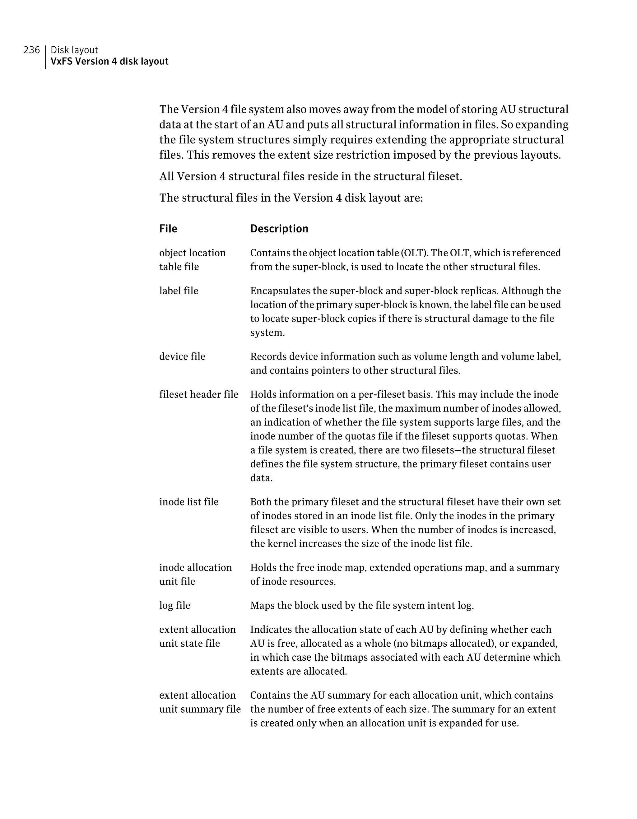 The Version 4 file system also moves away from the model of storing AU structural
data at the start of an AU and puts all structural information in files. So expanding
the file system structures simply requires extending the appropriate structural
files. This removes the extent size restriction imposed by the previous layouts.
All Version 4 structural files reside in the structural fileset.
The structural files in the Version 4 disk layout are:
DescriptionFile
Contains the object location table (OLT). The OLT, which is referenced
from the super-block, is used to locate the other structural files.
object location
table file
Encapsulates the super-block and super-block replicas. Although the
location of the primary super-block is known, the label file can be used
to locate super-block copies if there is structural damage to the file
system.
label file
Records device information such as volume length and volume label,
and contains pointers to other structural files.
device file
Holds information on a per-fileset basis. This may include the inode
of the fileset's inode list file, the maximum number of inodes allowed,
an indication of whether the file system supports large files, and the
inode number of the quotas file if the fileset supports quotas. When
a file system is created, there are two filesets—the structural fileset
defines the file system structure, the primary fileset contains user
data.
fileset header file
Both the primary fileset and the structural fileset have their own set
of inodes stored in an inode list file. Only the inodes in the primary
fileset are visible to users. When the number of inodes is increased,
the kernel increases the size of the inode list file.
inode list file
Holds the free inode map, extended operations map, and a summary
of inode resources.
inode allocation
unit file
Maps the block used by the file system intent log.log file
Indicates the allocation state of each AU by defining whether each
AU is free, allocated as a whole (no bitmaps allocated), or expanded,
in which case the bitmaps associated with each AU determine which
extents are allocated.
extent allocation
unit state file
Contains the AU summary for each allocation unit, which contains
the number of free extents of each size. The summary for an extent
is created only when an allocation unit is expanded for use.
extent allocation
unit summary file
Disk layout
VxFS Version 4 disk layout
236
 