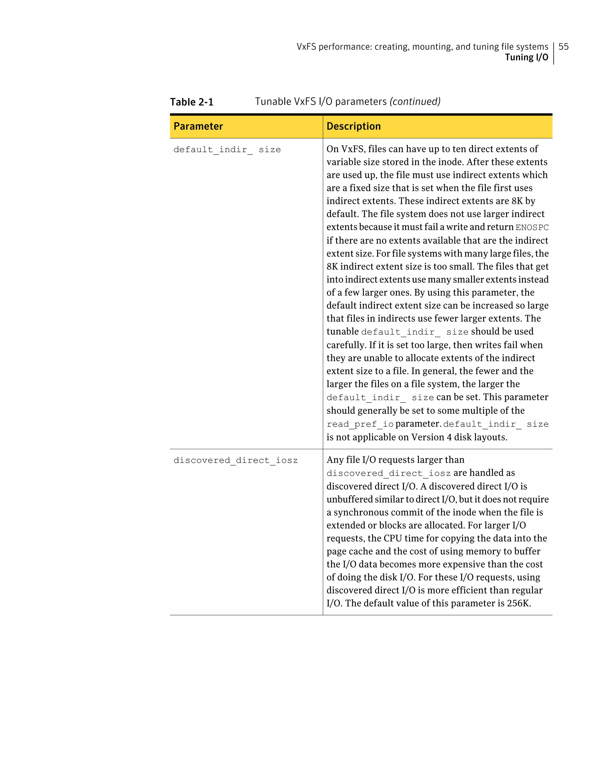 Table 2-1 Tunable VxFS I/O parameters (continued)
DescriptionParameter
On VxFS, files can have up to ten direct extents of
variable size stored in the inode. After these extents
are used up, the file must use indirect extents which
are a fixed size that is set when the file first uses
indirect extents. These indirect extents are 8K by
default. The file system does not use larger indirect
extents because it must fail a write and return ENOSPC
if there are no extents available that are the indirect
extent size. For file systems with many large files, the
8K indirect extent size is too small. The files that get
into indirect extents use many smaller extents instead
of a few larger ones. By using this parameter, the
default indirect extent size can be increased so large
that files in indirects use fewer larger extents. The
tunable default_indir_ size should be used
carefully. If it is set too large, then writes fail when
they are unable to allocate extents of the indirect
extent size to a file. In general, the fewer and the
larger the files on a file system, the larger the
default_indir_ size can be set. This parameter
should generally be set to some multiple of the
read_pref_io parameter. default_indir_ size
is not applicable on Version 4 disk layouts.
default_indir_ size
Any file I/O requests larger than
discovered_direct_iosz are handled as
discovered direct I/O. A discovered direct I/O is
unbuffered similar to direct I/O, but it does not require
a synchronous commit of the inode when the file is
extended or blocks are allocated. For larger I/O
requests, the CPU time for copying the data into the
page cache and the cost of using memory to buffer
the I/O data becomes more expensive than the cost
of doing the disk I/O. For these I/O requests, using
discovered direct I/O is more efficient than regular
I/O. The default value of this parameter is 256K.
discovered_direct_iosz
55VxFS performance: creating, mounting, and tuning file systems
Tuning I/O
 