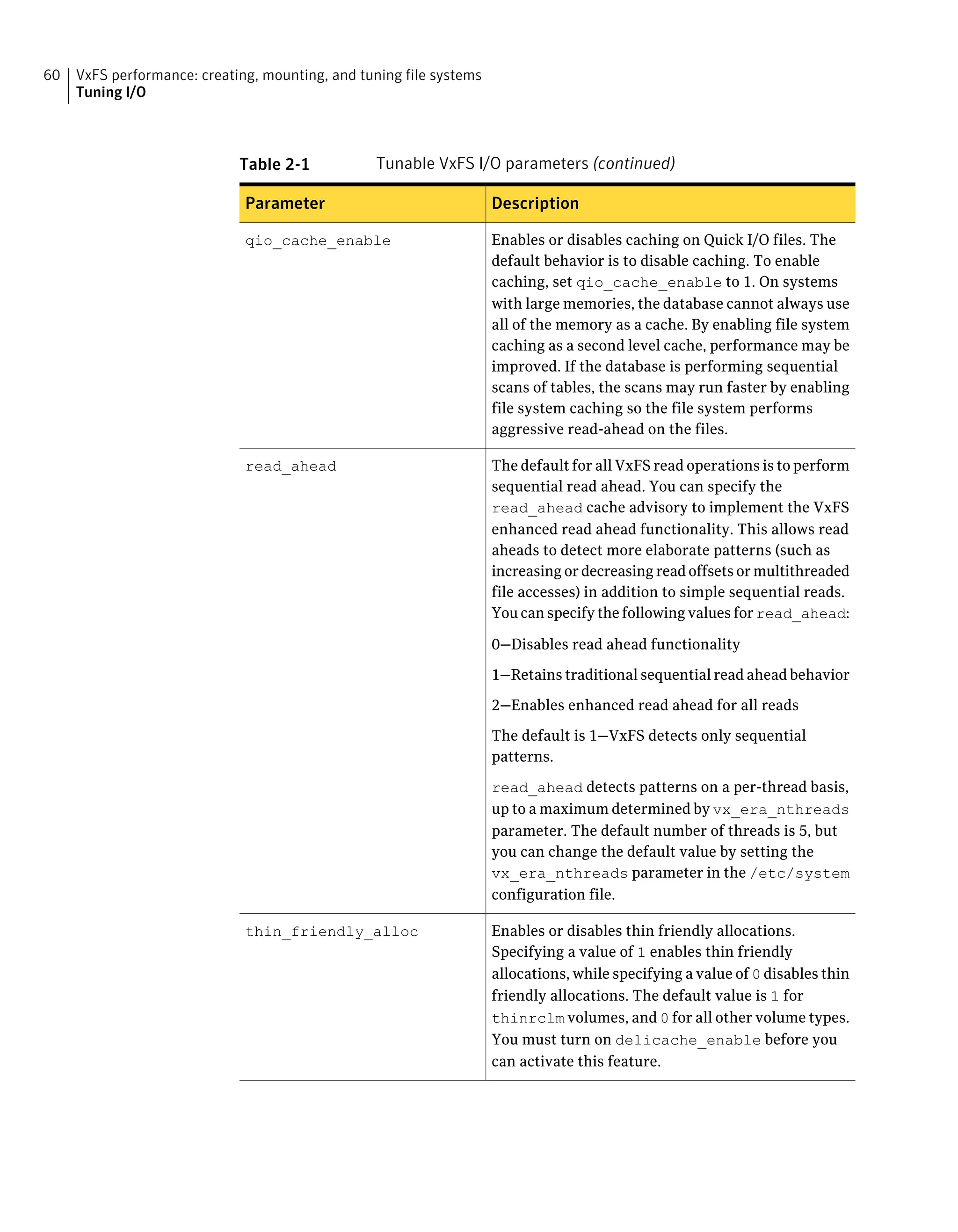 Table 2-1 Tunable VxFS I/O parameters (continued)
DescriptionParameter
Enables or disables caching on Quick I/O files. The
default behavior is to disable caching. To enable
caching, set qio_cache_enable to 1. On systems
with large memories, the database cannot always use
all of the memory as a cache. By enabling file system
caching as a second level cache, performance may be
improved. If the database is performing sequential
scans of tables, the scans may run faster by enabling
file system caching so the file system performs
aggressive read-ahead on the files.
qio_cache_enable
The default for all VxFS read operations is to perform
sequential read ahead. You can specify the
read_ahead cache advisory to implement the VxFS
enhanced read ahead functionality. This allows read
aheads to detect more elaborate patterns (such as
increasing or decreasing read offsets or multithreaded
file accesses) in addition to simple sequential reads.
You can specify the following values for read_ahead:
0—Disables read ahead functionality
1—Retains traditional sequential read ahead behavior
2—Enables enhanced read ahead for all reads
The default is 1—VxFS detects only sequential
patterns.
read_ahead detects patterns on a per-thread basis,
up to a maximum determined by vx_era_nthreads
parameter. The default number of threads is 5, but
you can change the default value by setting the
vx_era_nthreads parameter in the /etc/system
configuration file.
read_ahead
Enables or disables thin friendly allocations.
Specifying a value of 1 enables thin friendly
allocations, while specifying a value of 0 disables thin
friendly allocations. The default value is 1 for
thinrclm volumes, and 0 for all other volume types.
You must turn on delicache_enable before you
can activate this feature.
thin_friendly_alloc
VxFS performance: creating, mounting, and tuning file systems
Tuning I/O
60
 
