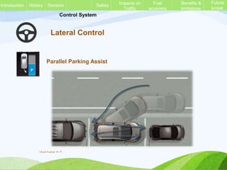 Control System
Lateral Control
Parallel Parking Assist
History Sensors Safety Impacts on
Traffic
Fuel
economy
Benefits &
limitations
Future
scope
Introduction
Vinod Kumar M. P.
 