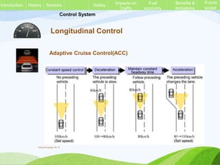 Control System
Longitudinal Control
Adaptive Cruise Control(ACC)
History Sensors Safety Impacts on
Traffic
Fuel
economy
Benefits &
limitations
Future
scope
Introduction
Vinod Kumar M. P.
 