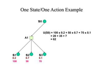 c26_dtheory.ppt