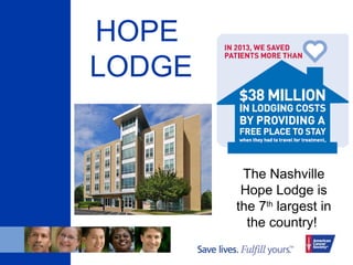 HOPE
LODGE
The Nashville
Hope Lodge is
the 7th
largest in
the country!
 