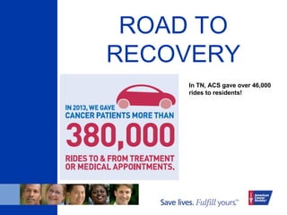 ROAD TO
RECOVERY
In TN, ACS gave over 46,000
rides to residents!
 