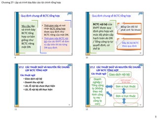C27 BCTC tong hop. IFRS ................ | PDF