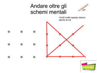 Andare oltre gli
schemi mentali
I limiti molto spesso stanno
dentro di noi
 