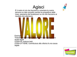 Agisci
È il metro di ciò che facciamo e orientare la nostra
persona su tale concetto cambia la prospettiva delle
cose, passiamo dal focalizzarci su ciò che facciamo al
risultato che otteniamo
Esempio:
Traduttrice dall’italiano all’inglese di documenti di uno
studio legali
COSA FA: traduce testi
COSA OTTIENE: Contribuisce alla vittoria di una causa
legale
 