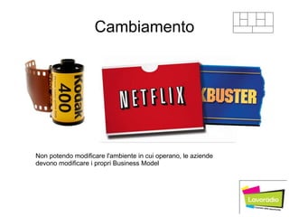 Cambiamento
Non potendo modificare l'ambiente in cui operano, le aziende
devono modificare i propri Business Model
 