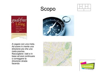 Scopo
A vagare con una meta.
Ad avere in mente una
direzione più che una
meta precisa.
Raccogliere i dati e in
base ad essi continuare
o correggere la
direzione strada
facendo
 