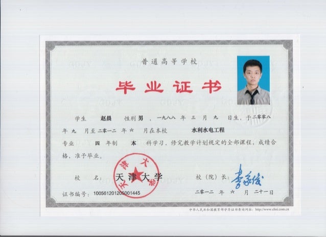 Diploma In Chinese diploma-in-chinese
