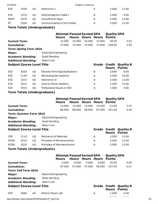 Ryan Flick- Academic Transcript | PDF