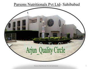 Parsons Nutritionals Pvt Ltd- Sahibabad
Parsons Nutritionals Pvt Ltd-Sahibabad 1
 