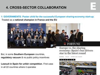 1: GOVERNMENTS: Poster child for the successful European sharing-economy start-up.
Treated as a national champion in France and the EU
But, in some Southern European countries,
regulatory vacuum & no public policy incentives
Lawsuit in Spain for unfair competition. First case
in all 22 countries where it operates
16
4. CROSS-SECTOR COLLABORATION
 