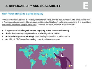 From French start-up to a global company
“We asked ourselves: is it a French phenomenon? We proved that it was not. We then asked: Is it
a European phenomenon. No we have just launched in Brazil, India and elsewhere. It is a platform
that works wherever people have cars” (Nicolas Brusson, BlaBlaCar co-founder)
• Large market with largest excess capacity in the transport industry
• Spain: first country that proved the scalability of the model
• Acqui-hire expansion strategy: customising its mission to local culture
• April 2015: BBC buys Carpooling.com (6 million members)
19
5. REPLICABILITY AND SCALABILITY
 
