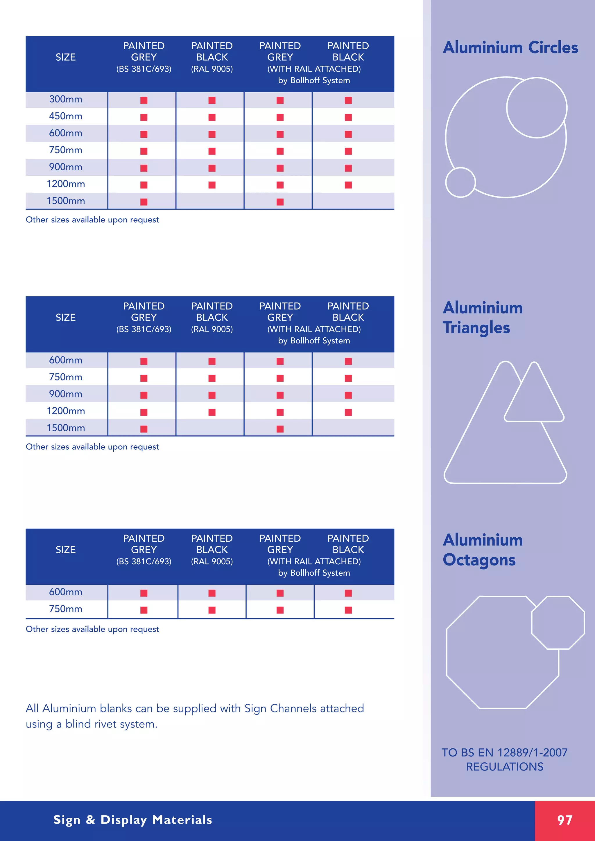 97Sign & Display Materials
Aluminium Circles
Aluminium
Triangles
All Aluminium blanks can be supplied with Sign Channels attached
using a blind rivet system.
TO BS EN 12889/1-2007
REGULATIONS
300mm I I I I
450mm I I I I
600mm I I I I
750mm I I I I
900mm I I I I
1200mm I I I I
1500mm I I
Other sizes available upon request
PAINTED PAINTED PAINTED PAINTED
SIZE GREY BLACK GREY BLACK
(BS 381C/693) (RAL 9005) (WITH RAIL ATTACHED)
by Bollhoff System
600mm I I I I
750mm I I I I
900mm I I I I
1200mm I I I I
1500mm I I
Other sizes available upon request
PAINTED PAINTED PAINTED PAINTED
SIZE GREY BLACK GREY BLACK
(BS 381C/693) (RAL 9005) (WITH RAIL ATTACHED)
by Bollhoff System
Aluminium
Octagons
600mm I I I I
750mm I I I I
Other sizes available upon request
PAINTED PAINTED PAINTED PAINTED
SIZE GREY BLACK GREY BLACK
(BS 381C/693) (RAL 9005) (WITH RAIL ATTACHED)
by Bollhoff System
 