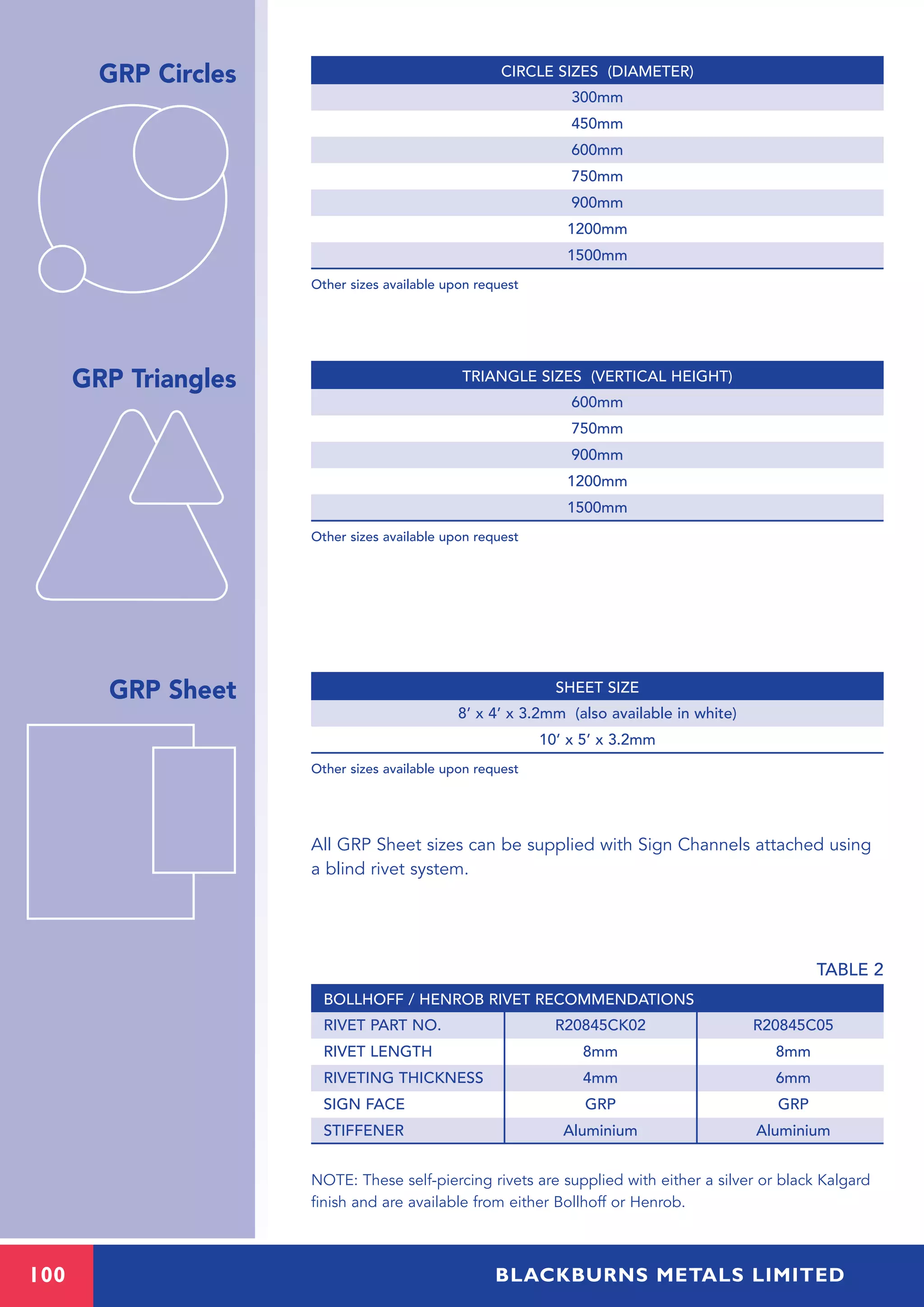 100 BLACKBURNS METALS LIMITED
GRP Circles
GRP Triangles
GRP Sheet
300mm
450mm
600mm
750mm
900mm
1200mm
1500mm
Other sizes available upon request
CIRCLE SIZES (DIAMETER)
600mm
750mm
900mm
1200mm
1500mm
Other sizes available upon request
TRIANGLE SIZES (VERTICAL HEIGHT)
8’ x 4’ x 3.2mm (also available in white)
10’ x 5’ x 3.2mm
Other sizes available upon request
SHEET SIZE
All GRP Sheet sizes can be supplied with Sign Channels attached using
a blind rivet system.
TABLE 2
NOTE: These self-piercing rivets are supplied with either a silver or black Kalgard
finish and are available from either Bollhoff or Henrob.
RIVET PART NO. R20845CK02 R20845C05
RIVET LENGTH 8mm 8mm
RIVETING THICKNESS 4mm 6mm
SIGN FACE GRP GRP
STIFFENER Aluminium Aluminium
BOLLHOFF / HENROB RIVET RECOMMENDATIONS
 