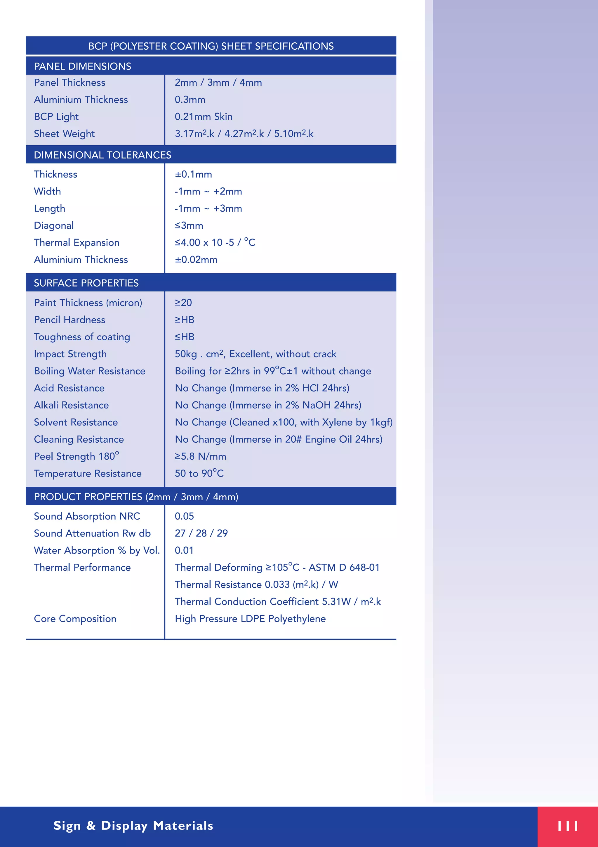 111Sign & Display Materials
BCP (POLYESTER COATING) SHEET SPECIFICATIONS
PANEL DIMENSIONS
Panel Thickness 2mm / 3mm / 4mm
Aluminium Thickness 0.3mm
BCP Light 0.21mm Skin
Sheet Weight 3.17m2.k / 4.27m2.k / 5.10m2.k
Thickness ±0.1mm
Width -1mm ~ +2mm
Length -1mm ~ +3mm
Diagonal ≤3mm
Thermal Expansion ≤4.00 x 10 -5 /
o
C
Aluminium Thickness ±0.02mm
Paint Thickness (micron) ≥20
Pencil Hardness ≥HB
Toughness of coating ≤HB
Impact Strength 50kg . cm2, Excellent, without crack
Boiling Water Resistance Boiling for ≥2hrs in 99
o
C±1 without change
Acid Resistance No Change (Immerse in 2% HCl 24hrs)
Alkali Resistance No Change (Immerse in 2% NaOH 24hrs)
Solvent Resistance No Change (Cleaned x100, with Xylene by 1kgf)
Cleaning Resistance No Change (Immerse in 20# Engine Oil 24hrs)
Peel Strength 180
o
≥5.8 N/mm
Temperature Resistance 50 to 90
o
C
Sound Absorption NRC 0.05
Sound Attenuation Rw db 27 / 28 / 29
Water Absorption % by Vol. 0.01
Thermal Performance Thermal Deforming ≥105
o
C - ASTM D 648-01
Thermal Resistance 0.033 (m2.k) / W
Thermal Conduction Coefficient 5.31W / m2.k
Core Composition High Pressure LDPE Polyethylene
DIMENSIONAL TOLERANCES
SURFACE PROPERTIES
PRODUCT PROPERTIES (2mm / 3mm / 4mm)
 