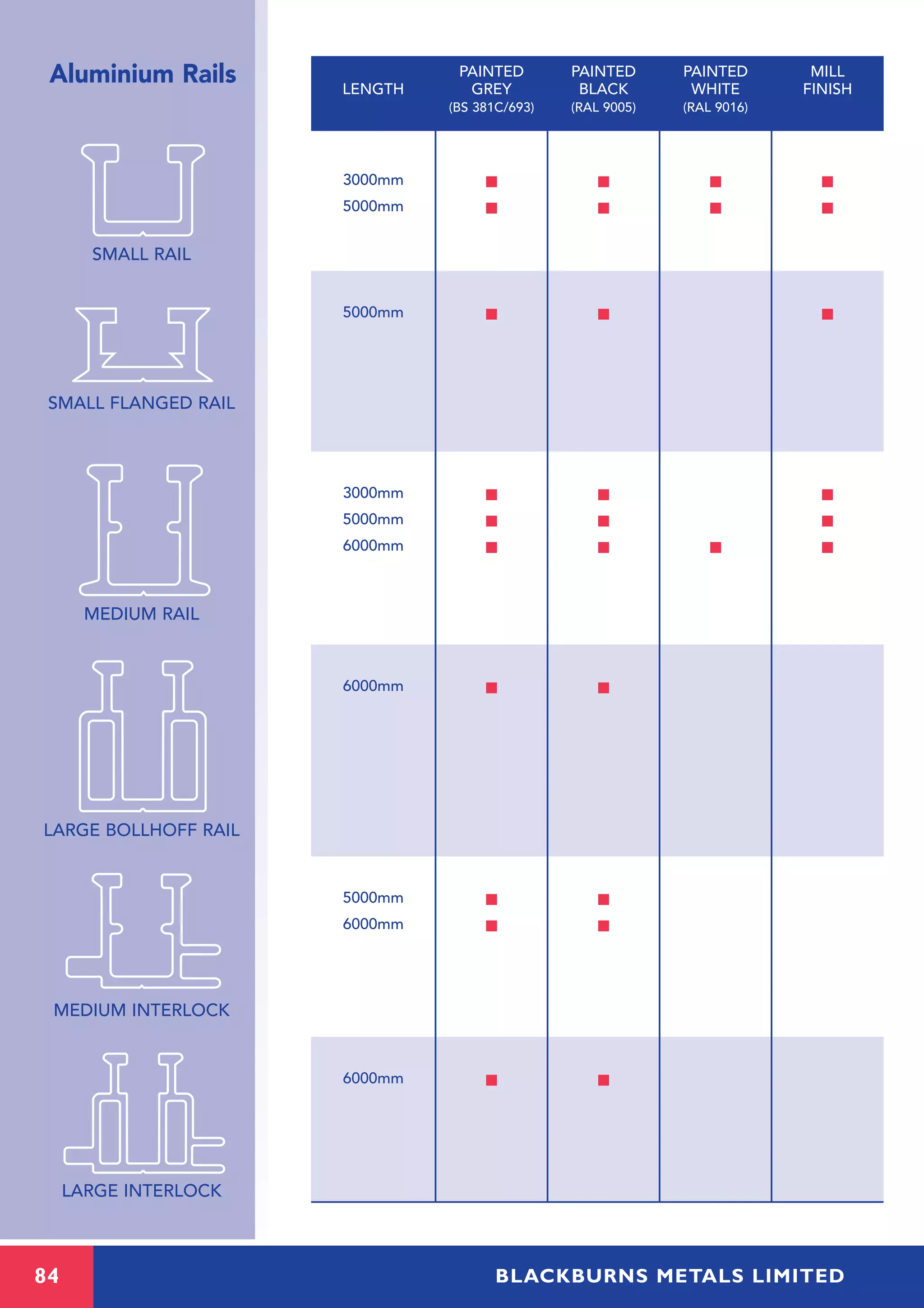 84 BLACKBURNS METALS LIMITED
5000mm I I I
Aluminium Rails
SMALL RAIL
MEDIUM RAIL
LARGE BOLLHOFF RAIL
MEDIUM INTERLOCK
LARGE INTERLOCK
3000mm I I I
5000mm I I I
6000mm I I I I
6000mm I I
5000mm I I
6000mm I I
6000mm I I
3000mm I I I I
5000mm I I I I
PAINTED PAINTED PAINTED MILL
LENGTH GREY BLACK WHITE FINISH
(BS 381C/693) (RAL 9005) (RAL 9016)
SMALL FLANGED RAIL
 
