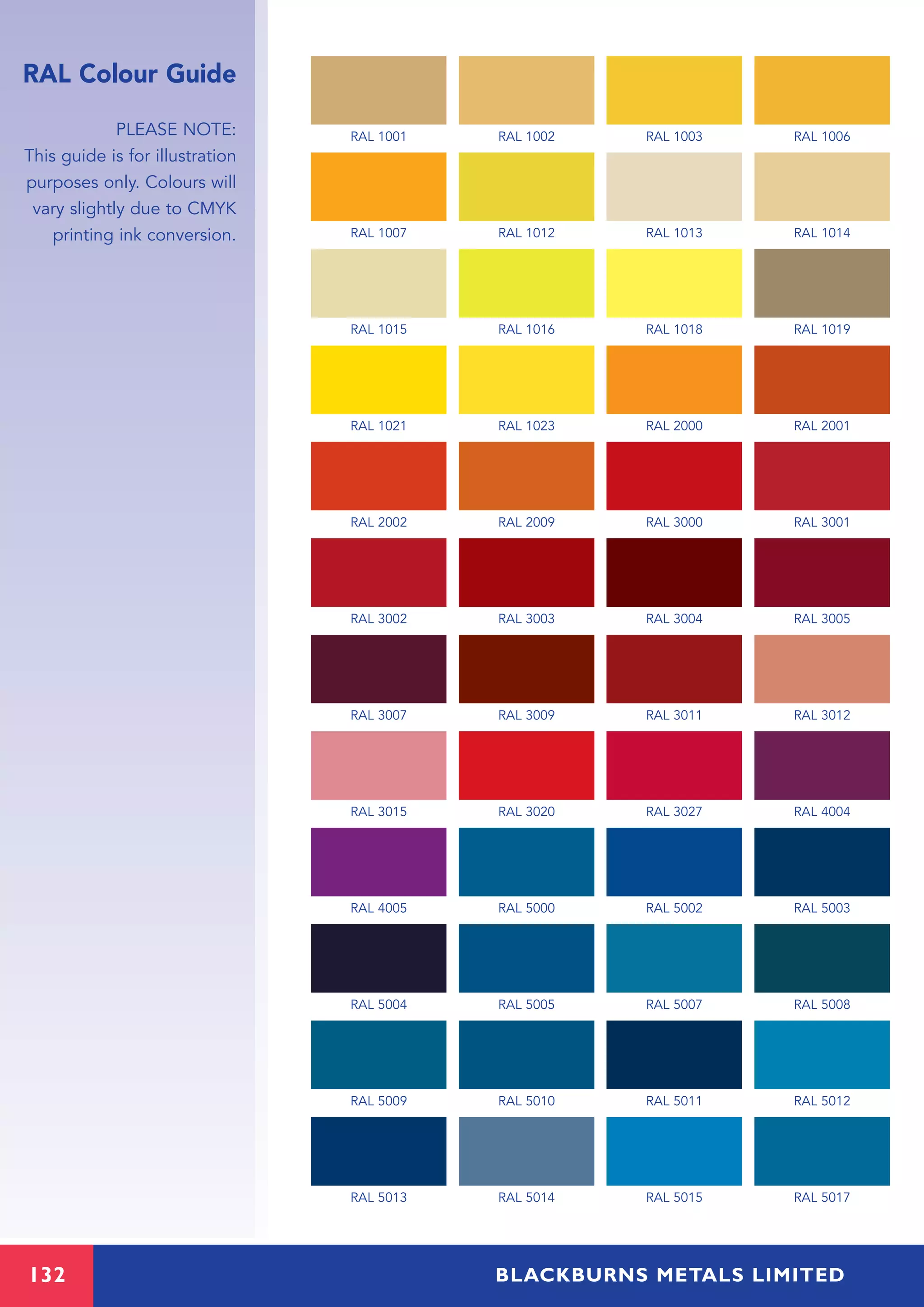 132 BLACKBURNS METALS LIMITED
RAL Colour Guide
PLEASE NOTE:
This guide is for illustration
purposes only. Colours will
vary slightly due to CMYK
printing ink conversion.
RAL 1001 RAL 1002 RAL 1003 RAL 1006
RAL 1007 RAL 1012 RAL 1013 RAL 1014
RAL 1015 RAL 1016 RAL 1018 RAL 1019
RAL 1021 RAL 1023 RAL 2000 RAL 2001
RAL 2002 RAL 2009 RAL 3000 RAL 3001
RAL 3002 RAL 3003 RAL 3004 RAL 3005
RAL 3007 RAL 3009 RAL 3011 RAL 3012
RAL 3015 RAL 3020 RAL 3027 RAL 4004
RAL 4005 RAL 5000 RAL 5002 RAL 5003
RAL 5004 RAL 5005 RAL 5007 RAL 5008
RAL 5009 RAL 5010 RAL 5011 RAL 5012
RAL 5013 RAL 5014 RAL 5015 RAL 5017
 