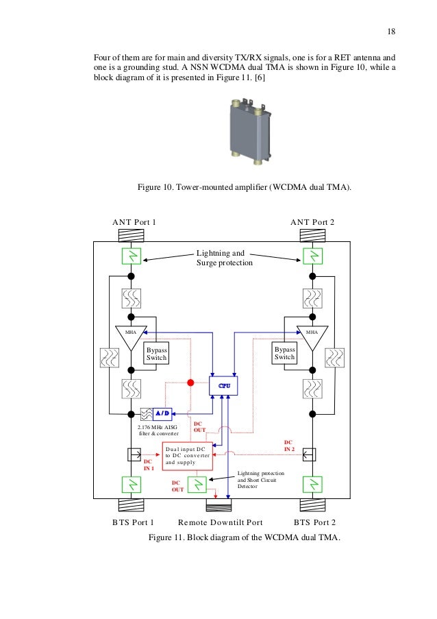 Write My Paper low noise amplifier thesis 2017/09/29