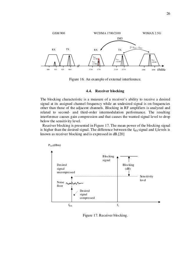 Bpr change management thesis dissertation format