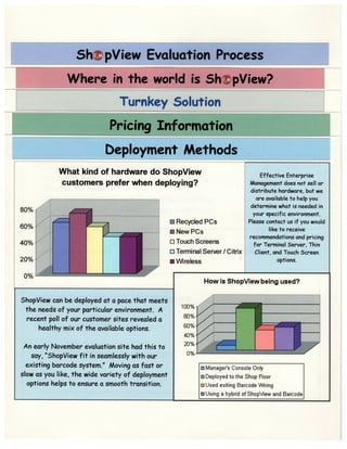 2004 E2M - The ShopView Story Information Package.PDF