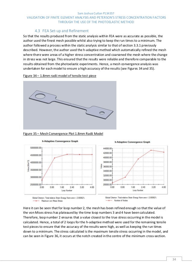 Dissertation process validation