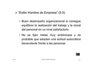 ©_mta Estilos de Liderazgo Situacionales
11/33
 “Estilo Hombre de Empresa” (5.5)
• Buen desempeño organizacional si consigue
equilibrar la realización del trabajo y la moral
del personal en un nivel satisfactorio
• No se fijan metas muy ambiciosas y es
probable que adopten una actitud autocrática
benevolente frente a las personas
 