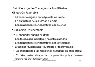 ©_mta Estilos de Liderazgo Situacionales
20/33
Modelo de Liderazgo de Freed Fiedler
Favorable
Relaciones Buenas Buenas Buenas Buenas Malas Malas Malas Malas
líder-miembros
Estructura Mucha Mucha Poca Poca Mucha Mucha Poca Poca
de tareas
Poder del Fuerte Débil Fuerte Débil Fuerte Débil Fuerte Débil
puesto
Desfavorable
DesempeñoEficazdegrupo
Orientación
a las Personas
Orientación
a las Tareas
Medianamente Favorable
I II III IV V VI VII VIII
 