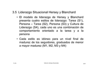 ©_mta Estilos de Liderazgo Situacionales
23/33
Modelo Situacional de Hersey y Blanchard
Cultura de
Liderazgo
Persona- TareaPersona
ConvencimientoParticipación
Delegación
Comportamiento
deRelación
Comportamiento de TareaBaja
Alta
Bajo
Alto
M4 M3 M2 M1Alta Baja
Madurez de los Seguidores
Maduro Inmaduro
S3
S4
S2
S1 Tarea
Ordenar
 