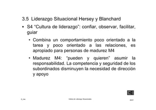 ©_mta Estilos de Liderazgo Situacionales
28/33
Liderazgo Situacional Hersey y Blanchard
 Ventajas del modelo
• Reconoce la capacidad y motivación de los
subordinados en el concepto de madurez y
desarrollo dinámico.
• Los cambios en la conducta del líder parecen
adaptaciones apropiadas a los cambios de madurez
 Desventajas del modelo
• Falta de una forma sistemática de medir la madurez
• Supuesto de que los líderes son capaces de
observar una conducta tan flexible como la que
indica el modelo
 