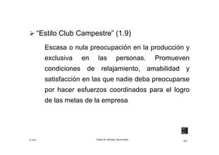 ©_mta Estilos de Liderazgo Situacionales
9/33
 “Estilo Club Campestre” (1.9)
Escasa o nula preocupación en la producción y
exclusiva en las personas. Promueven
condiciones de relajamiento, amabilidad y
satisfacción en las que nadie deba preocuparse
por hacer esfuerzos coordinados para el logro
de las metas de la empresa
 