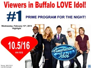 PRIME PROGRAM FOR THE NIGHT!
Source: NSI 2/13/13
Live+SD Overnight
HH R/S
Wednesday, February 13th
, 2013
Highlight
 