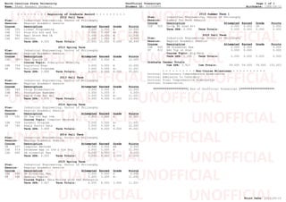 North Carolina State University Unofficial Transcript Page 1 of 1
Name: Shadi Hassani Goodarzi Student ID: 001006849 Birthdate: 1988-09-12
- - - - - - - - - Beginning of Graduate Record - - - - - - - - -
2012 Fall Term
Plan: Industrial Engineering, Doctor of Philosophy
Session: Regular Academic Session
Course Description Attempted Earned Grade Points
ISE 505 Linear Programming 3.000 3.000 A 12.000
ISE 723 Prod Pln Sch and Inv 3.000 3.000 A+ 12.999
ISE 760 Appl Stoch Mod IE 3.000 3.000 A 12.000
ISE 801 Seminar 1.000 1.000 S 0.000
Term GPA: 4.000 Term Totals: 10.000 10.000 9.000 36.999
2013 Spring Term
Plan: Industrial Engineering, Doctor of Philosophy
Session: Regular Academic Session
Course Description Attempted Earned Grade Points
ISE 589 Spec Topics IE 3.000 3.000 A 12.000
Course Topic: Simulation Modeling
ISE 754 Logistics Engr 3.000 3.000 A 12.000
OR 706 Nonlinear Programm 3.000 3.000 A- 11.001
Term GPA: 3.889 Term Totals: 9.000 9.000 9.000 35.001
2013 Fall Term
Plan: Industrial Engineering, Doctor of Philosophy
Session: Regular Academic Session
Course Description Attempted Earned Grade Points
ISE 544 Occup Biomechanics 3.000 3.000 A 12.000
ISE 861 Production Systems 3.000 3.000 S 0.000
ST 730 Appld Time Ser Anl 3.000 3.000 A- 11.001
Term GPA: 3.834 Term Totals: 9.000 9.000 6.000 23.001
2014 Spring Term
Plan: Industrial Engineering, Doctor of Philosophy
Session: Regular Academic Session
Course Description Attempted Earned Grade Points
CE 591 SP Top Civ Egr Com 3.000 3.000 A 12.000
Course Topic: Computer Methods 2
ISE 709 Dynamic Program 3.000 3.000 A- 11.001
ST 745 Analy Surviv Data 3.000 3.000 A 12.000
Term GPA: 3.889 Term Totals: 9.000 9.000 9.000 35.001
2014 Fall Term
Plan: Industrial Engineering, Doctor of Philosophy
Session: Regular Academic Session
Course Description Attempted Earned Grade Points
CE 537 Computer Methods 0.000 0.000 AU 0.000
ISE 519 Database App in Ind & Sys Eng 3.000 3.000 A 12.000
ISE 895 DR Dissertat Res 6.000 6.000 S 0.000
Term GPA: 4.000 Term Totals: 9.000 9.000 3.000 12.000
2015 Spring Term
Plan: Industrial Engineering, Doctor of Philosophy
Session: Regular Academic Session
Course Description Attempted Earned Grade Points
ISE 895 DR Dissertat Res 5.000 5.000 S 0.000
ST 590 Special Topics 3.000 3.000 A- 11.001
Course Topic: Data Mining with SAS Enterpris
Term GPA: 3.667 Term Totals: 8.000 8.000 3.000 11.001
2015 Summer Term 1
Plan: Industrial Engineering, Doctor of Philosophy
Session: Summer Ten Week Session
Course Description Attempted Earned Grade Points
COP 500 Co-Op Wk Grad Alt 0.000 0.000 IN 0.000
Term GPA: 0.000 Term Totals: 5.000 0.000 0.000 0.000
2015 Fall Term
Plan: Industrial Engineering, Doctor of Philosophy
Session: Regular Academic Session
Course Description Attempted Earned Grade Points
ISE 895 DR Dissertat Res 2.000 0.000 0.000
ST 810 Adv Top in Stat 3.000 0.000 0.000
Course Topic: Big Data
Term GPA: 0.000 Term Totals: 5.000 0.000 0.000 0.000
Graduate Career Totals
Cum GPA: 3.923 Cum Totals: 59.000 54.000 39.000 153.003
- - - - - - - - - - Non-Course Milestones - - - - - - - - - -
Doctoral Preliminary Comprehensive Examination
Doctoral Admission to Candidacy
Doctoral Final Comprehensive Examination
Doctoral Dissertation
********************[ End of Unofficial Transcript ]********************
Print Date: 2015-09-15
 