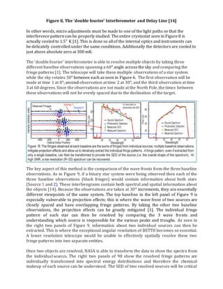 Figure 8, The ‘double fourier’ Interferometer and Delay Line [14]
In other words, micro adjustments must be made to one of the light paths so that the
interference pattern can be properly studied. The entire crystostat seen in Figure 8 is
actually cooled to 1.5° K [1]. This is done so all of the internal optics and instruments can
be delicately controlled under the same conditions. Additionally the detectors are cooled to
just above absolute zero at 300 mK.
The ‘double fourier’ interferometer is able to resolve multiple objects by taking three
different baseline observations spanning a 60° angle across the sky and comparing the
fringe patterns [1]. The telescope will take these multiple observations of a star system
while the sky rotates 30° between each as seen in Figure 6. The first observation will be
made at time 1 at 0°, second observation at time 2 at 30°, and the third observation at time
3 at 60 degrees. Since the observations are not made at the North Pole, the times between
these observations will not be evenly spaced due to the declination of the target.
The key aspect of this method is the comparison of the wave fronts from the three baseline
observations. As in Figure 9, if a binary star system were being observed then each of the
three baseline observations (black fringes) would contain information about both stars
(Source 1 and 2). These interferograms contain both spectral and spatial information about
the objects [14]. Because the observations are taken at 30° increments, they are essentially
different viewpoints of the same system. The top baseline in the left panel of Figure 9 is
especially vulnerable to projection effects; this is where the wave front of two sources are
closely spaced and have overlapping fringe patterns. By taking the other two baseline
observations, the projection effects can be greatly mitigated [1]. The individual fringe
pattern of each star can then be resolved by comparing the 3 wave fronts and
understanding which source is responsible for the various peaks and troughs. As seen in
the right two panels of Figure 9, information about two individual sources can then be
extracted. This is where the exceptional angular resolution of BETTII becomes so essential.
A lower resolution telescope would be unable to effectively spatially resolve these two
fringe patterns into two separate entities.
Once two objects are resolved, NASA is able to transform the data to show the spectra from
the individual sources. The right two panels of 98 show the resolved fringe patterns are
individually transformed into spectral energy distributions and therefore the chemical
makeup of each source can be understood. The SED of two resolved sources will be critical
 