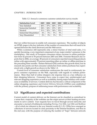 CHAPTER 1. INTRODUCTION 3
Table 1.2: Annual e-commerce customer satisfaction survey results
Satisfaction Level 2005 2004 2003 2002 2002 vs 2005 change
Very Satisﬁed 40% 37% 40% 37% 3%
Somewhat Satisﬁed 24% 24% 23% 22% 2%
Neutral 31% 32% 30% 33% -3%
Somewhat Dissatisﬁed 4% 5% 5% 5% -1%
Very Dissatisﬁed 2% 3% 3% 3% -1%
that run within browsers to enable rich consumer experience. The number of objects
on HTML pages is the key indicator of the number of connections that will need to be
opened between the client (browser) and the Web server.
While e-commerce still represents only a minor fraction of total retail sales, it is
quickly becoming a very important component of any major retailer’s presence in the
marketplace. One study of European consumers shows increase in online participa-
tion from 42 percent to 56 percent between 2003 and 2006. Forrester Research also re-
ports that in 2006, on average, 80 percent of consumers reported researching products
online with approximately 55 percent reporting either an online or ofﬂine purchase in
the preceding three months. Nielsen Research [50] conﬁrms this growth trend, but its
research also points out that consumer satisfaction from online purchases has experi-
enced only a slight growth as shown in the Table 1.2.
Current level of consumer satisfaction underscores the need to continuously im-
prove customer experience on the Web, especially with regards to website perfor-
mance. More than half of online shoppers cite response time as a key inﬂuence on
their shopping behavior. Consumers have come to expect fast, uninterrupted and
relevant shopping experience as well as scalability during major holidays and contin-
uous availability of services. Content delivery has become a critical component of the
online shopping experience and Content Delivery Networks (CDNs) were established
with the primary purpose of addressing issues with performance and scalability.
1.3 Signiﬁcance and expected contributions
Current model of content delivery on the Internet can be classiﬁed as centralized in
a sense that a majority of the websites use the origin servers at their hosting environ-
ments to serve content. User requests have to travel through several networks and
encounter a myriad of bottlenecks including Peering, First Mile, Last Mile and Backbone
- all of which are inherent to the way Internet works [2,3,5]. CDNs have emerged as
collections of servers located in close proximity to the Internet backbone, and thus to
the end user, with the purpose of reducing the number of “hops” between network
 